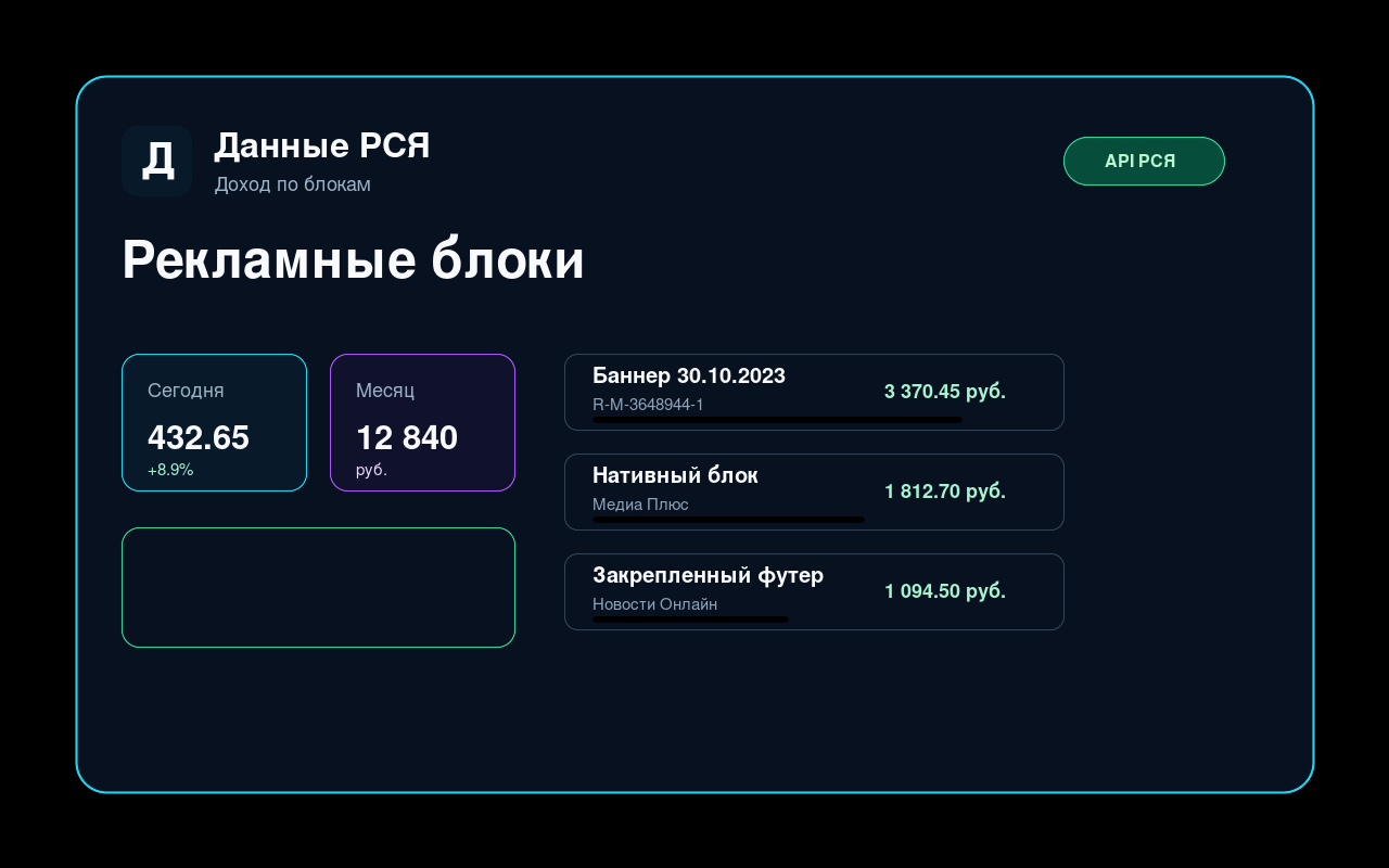 RSYA მონაცემთა სარეკლამო ბლოკები